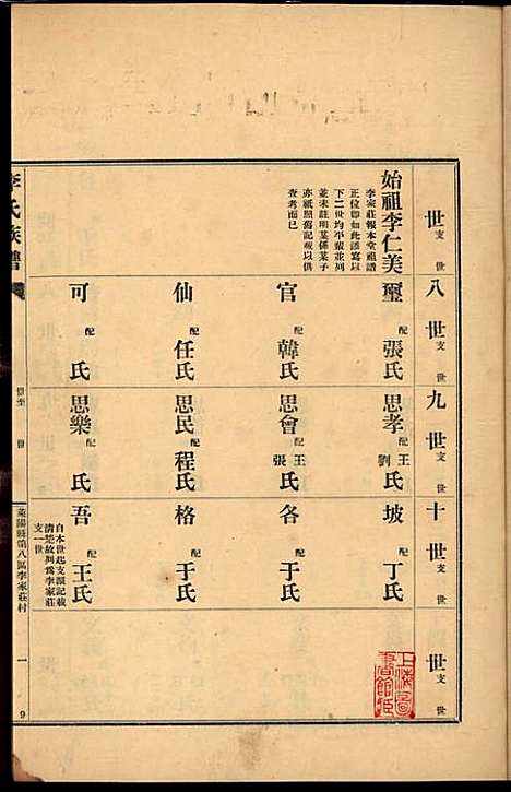 李氏族谱_李光远_24册_李氏_民国25年(1936_李氏家谱_十二