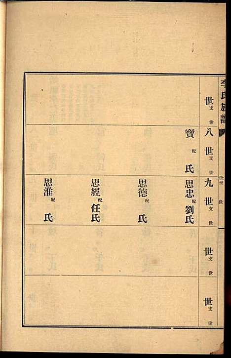 李氏族谱_李光远_24册_李氏_民国25年(1936_李氏家谱_十二