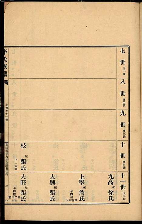 李氏族谱_李光远_24册_李氏_民国25年(1936_李氏家谱_十三