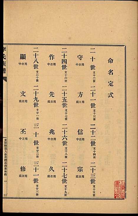 李氏族谱_李光远_24册_李氏_民国25年(1936_李氏家谱_十四