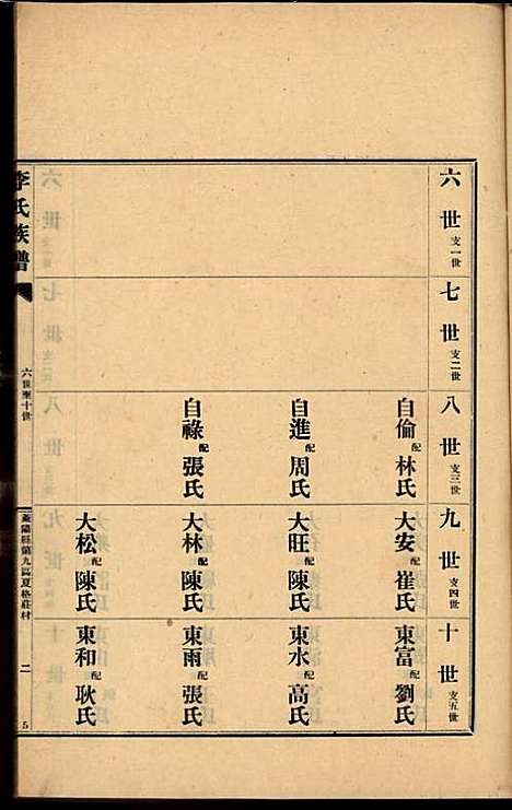 李氏族谱_李光远_24册_李氏_民国25年(1936_李氏家谱_十六