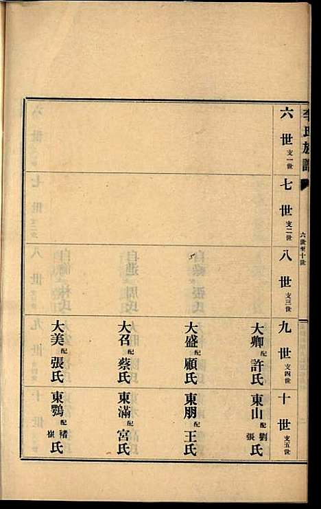 李氏族谱_李光远_24册_李氏_民国25年(1936_李氏家谱_十六