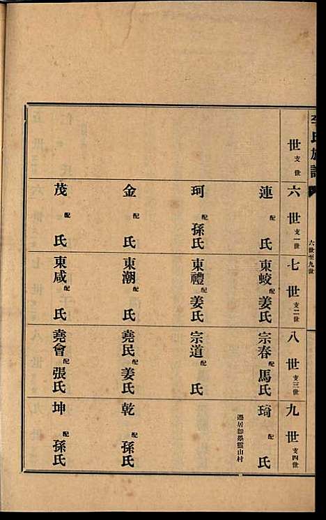 李氏族谱_李光远_24册_李氏_民国25年(1936_李氏家谱_十七