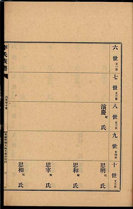 李氏族谱_李光远_24册_李氏_民国25年(1936_李氏家谱_十八