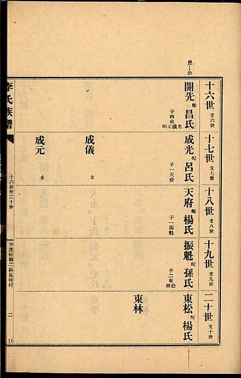 李氏族谱_李光远_24册_李氏_民国25年(1936_李氏家谱_二十