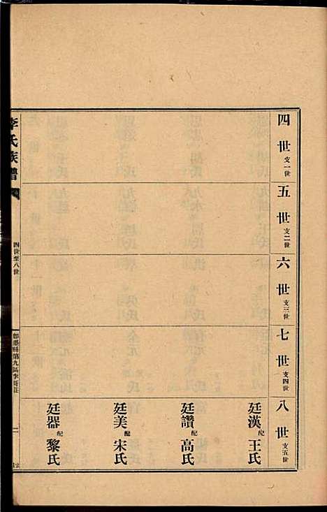 李氏族谱_李光远_24册_李氏_民国25年(1936_李氏家谱_二二