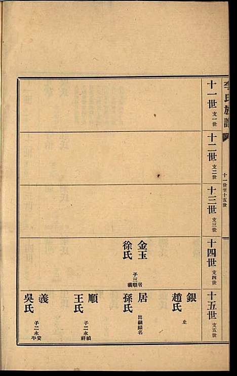 李氏族谱_李光远_24册_李氏_民国25年(1936_李氏家谱_二四