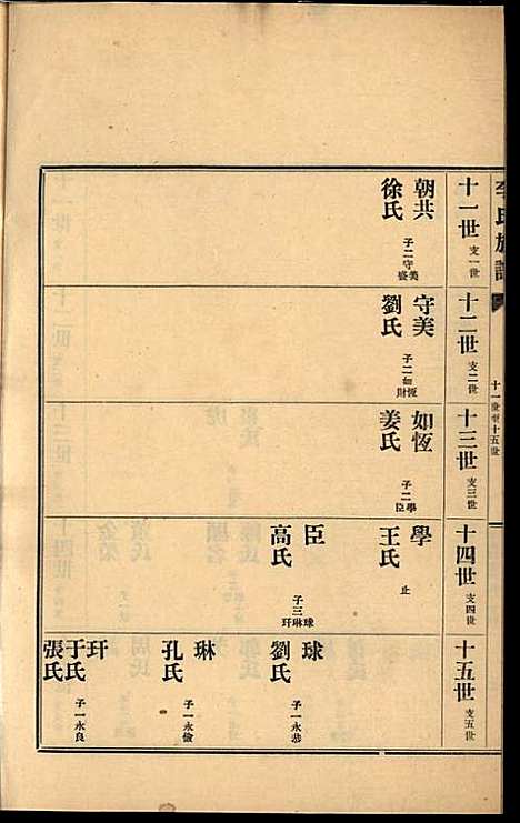 李氏族谱_李光远_24册_李氏_民国25年(1936_李氏家谱_二四