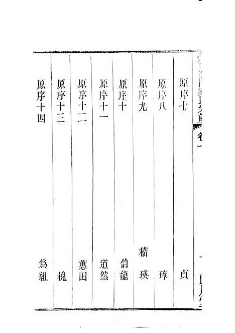 锡山陡门秦氏宗谱_秦世铨等_木活字本 28册_归厚堂_民国10年(1921_锡山陡门秦氏家谱_二