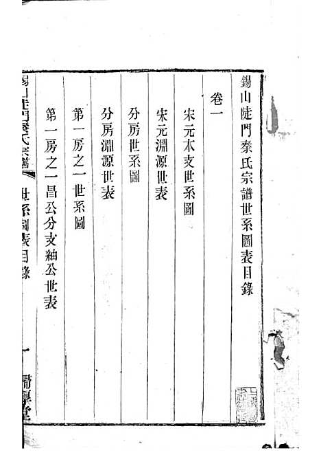 锡山陡门秦氏宗谱_秦世铨等_木活字本 28册_归厚堂_民国10年(1921_锡山陡门秦氏家谱_九