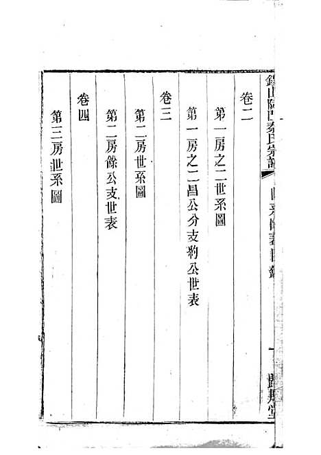 锡山陡门秦氏宗谱_秦世铨等_木活字本 28册_归厚堂_民国10年(1921_锡山陡门秦氏家谱_九