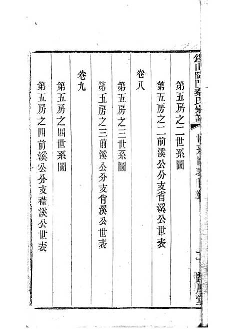 锡山陡门秦氏宗谱_秦世铨等_木活字本 28册_归厚堂_民国10年(1921_锡山陡门秦氏家谱_九