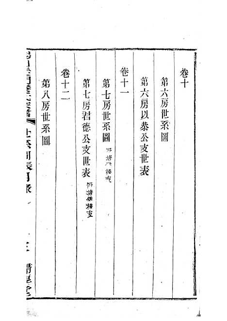 锡山陡门秦氏宗谱_秦世铨等_木活字本 28册_归厚堂_民国10年(1921_锡山陡门秦氏家谱_九