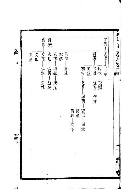 锡山陡门秦氏宗谱_秦世铨等_木活字本 28册_归厚堂_民国10年(1921_锡山陡门秦氏家谱_十一