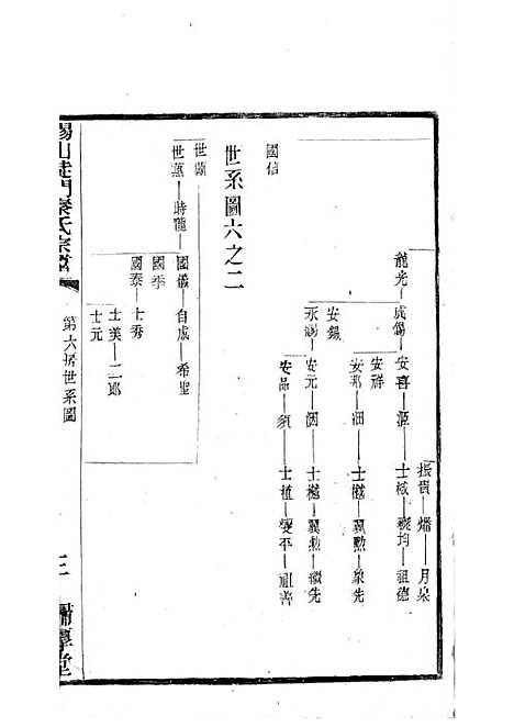 锡山陡门秦氏宗谱_秦世铨等_木活字本 28册_归厚堂_民国10年(1921_锡山陡门秦氏家谱_十七