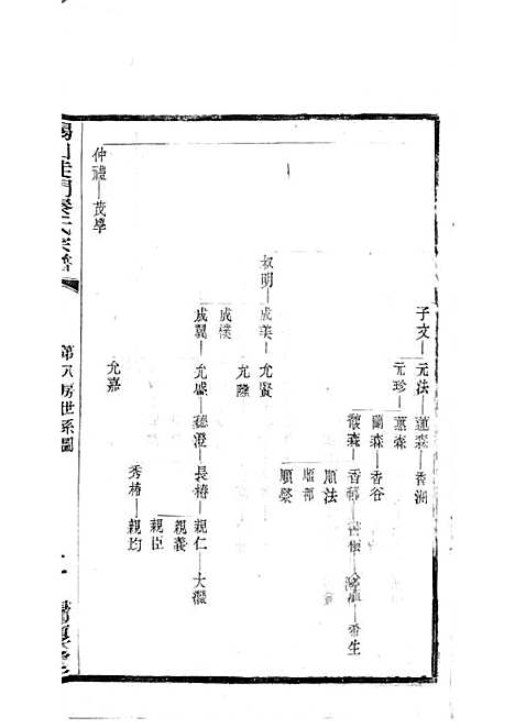 锡山陡门秦氏宗谱_秦世铨等_木活字本 28册_归厚堂_民国10年(1921_锡山陡门秦氏家谱_十九