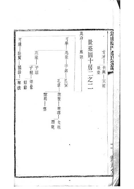 锡山陡门秦氏宗谱_秦世铨等_木活字本 28册_归厚堂_民国10年(1921_锡山陡门秦氏家谱_二三