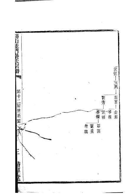 锡山陡门秦氏宗谱_秦世铨等_木活字本 28册_归厚堂_民国10年(1921_锡山陡门秦氏家谱_二六