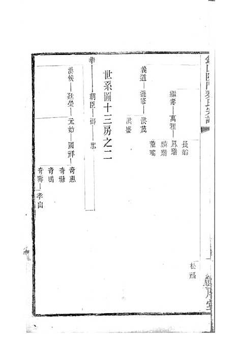 锡山陡门秦氏宗谱_秦世铨等_木活字本 28册_归厚堂_民国10年(1921_锡山陡门秦氏家谱_二七