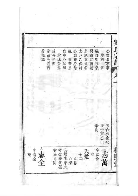 刘氏宗谱[清]刘思渠等_木活字本 20册_时同堂_清光绪33年(1907_刘氏家谱_二