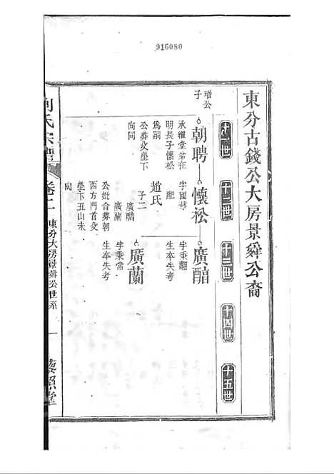 刘氏宗谱[清]刘思渠等_木活字本 20册_时同堂_清光绪33年(1907_刘氏家谱_三