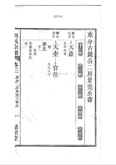 刘氏宗谱[清]刘思渠等_木活字本 20册_时同堂_清光绪33年(1907_刘氏家谱_四