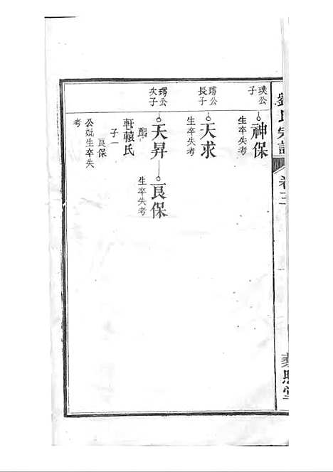 刘氏宗谱[清]刘思渠等_木活字本 20册_时同堂_清光绪33年(1907_刘氏家谱_四