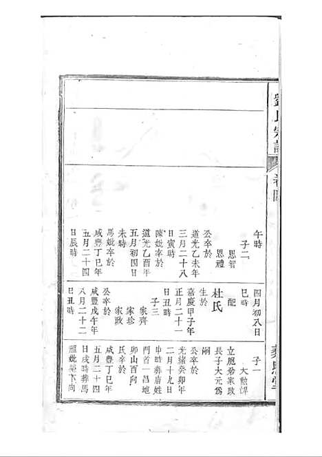 刘氏宗谱[清]刘思渠等_木活字本 20册_时同堂_清光绪33年(1907_刘氏家谱_五