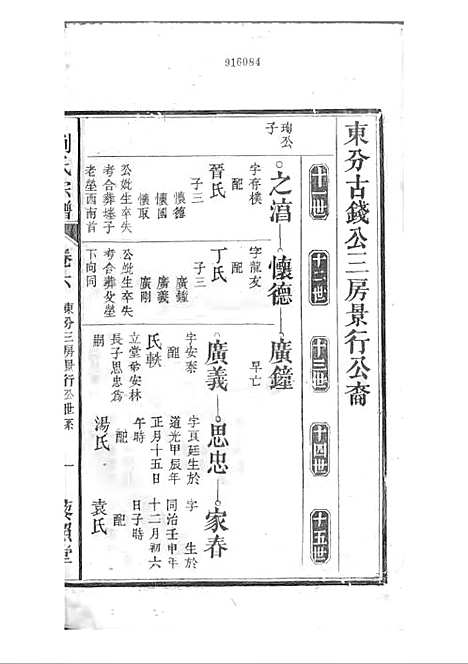 刘氏宗谱[清]刘思渠等_木活字本 20册_时同堂_清光绪33年(1907_刘氏家谱_七