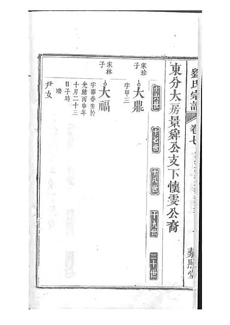 刘氏宗谱[清]刘思渠等_木活字本 20册_时同堂_清光绪33年(1907_刘氏家谱_八