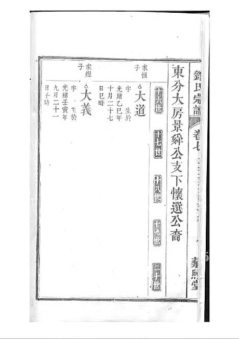 刘氏宗谱[清]刘思渠等_木活字本 20册_时同堂_清光绪33年(1907_刘氏家谱_八