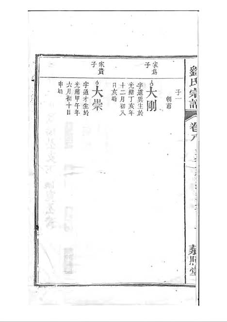 刘氏宗谱[清]刘思渠等_木活字本 20册_时同堂_清光绪33年(1907_刘氏家谱_九