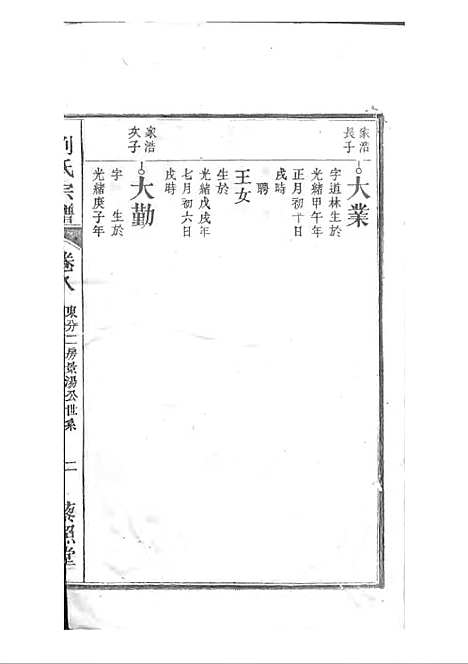 刘氏宗谱[清]刘思渠等_木活字本 20册_时同堂_清光绪33年(1907_刘氏家谱_九