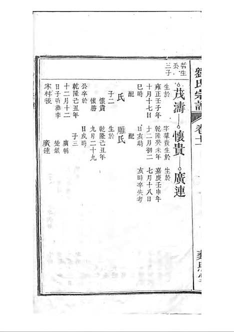 刘氏宗谱[清]刘思渠等_木活字本 20册_时同堂_清光绪33年(1907_刘氏家谱_十二