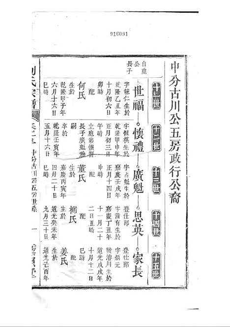 刘氏宗谱[清]刘思渠等_木活字本 20册_时同堂_清光绪33年(1907_刘氏家谱_十四