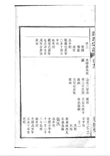 刘氏宗谱[清]刘思渠等_木活字本 20册_时同堂_清光绪33年(1907_刘氏家谱_十四