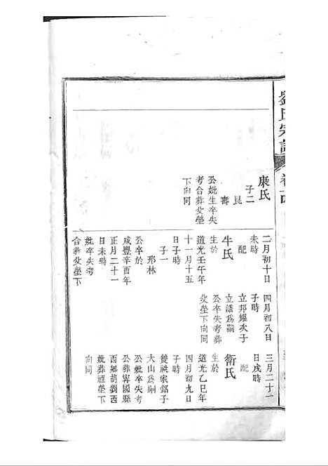 刘氏宗谱[清]刘思渠等_木活字本 20册_时同堂_清光绪33年(1907_刘氏家谱_十五