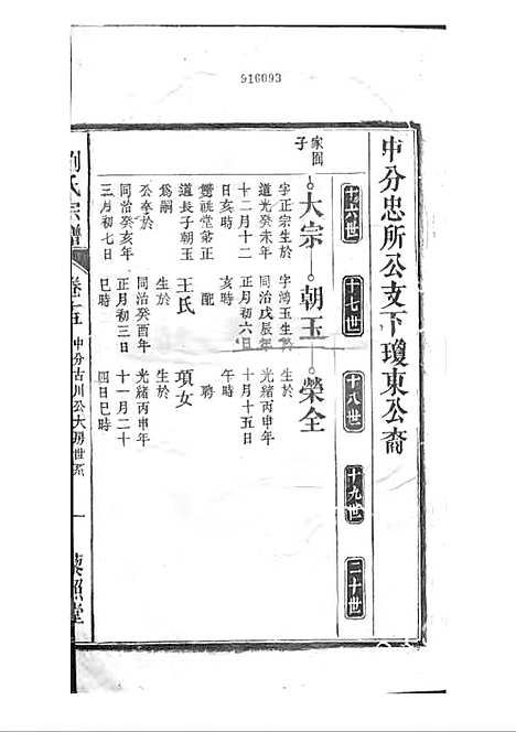 刘氏宗谱[清]刘思渠等_木活字本 20册_时同堂_清光绪33年(1907_刘氏家谱_十六