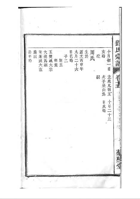 刘氏宗谱[清]刘思渠等_木活字本 20册_时同堂_清光绪33年(1907_刘氏家谱_十六