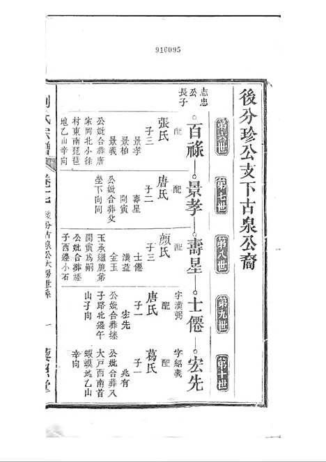 刘氏宗谱[清]刘思渠等_木活字本 20册_时同堂_清光绪33年(1907_刘氏家谱_十八