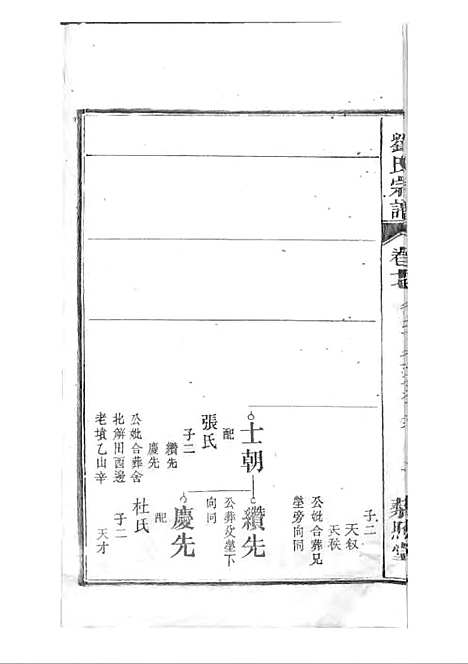 刘氏宗谱[清]刘思渠等_木活字本 20册_时同堂_清光绪33年(1907_刘氏家谱_十八