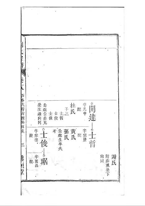 刘氏宗谱[清]刘思渠等_木活字本 20册_时同堂_清光绪33年(1907_刘氏家谱_十九