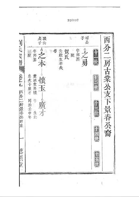 刘氏宗谱[清]刘思渠等_木活字本 20册_时同堂_清光绪33年(1907_刘氏家谱_二十