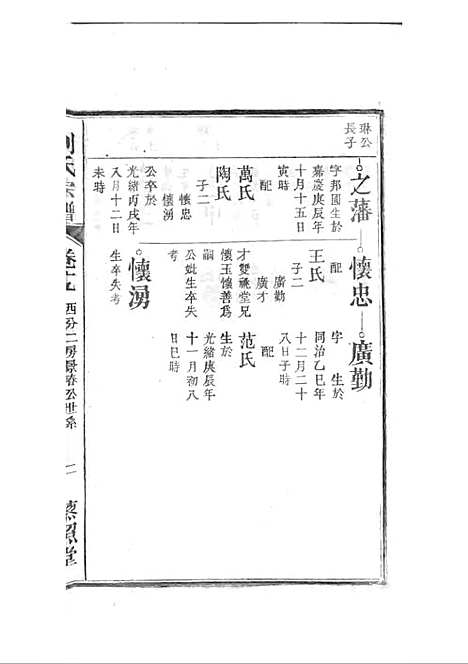 刘氏宗谱[清]刘思渠等_木活字本 20册_时同堂_清光绪33年(1907_刘氏家谱_二十