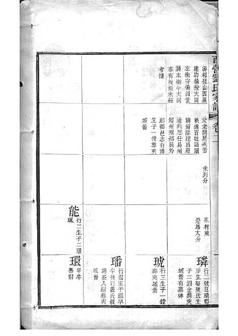 西营刘氏家谱[清]刘翊宸等纂修_木活字本 12册_武进刘氏_清光绪2年(1876_西营刘氏家谱_二