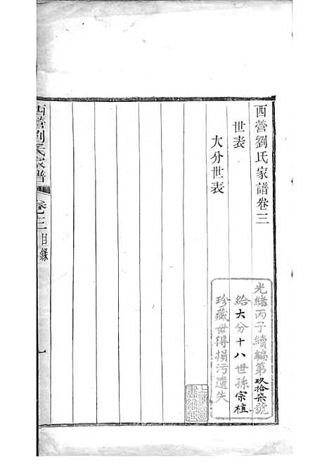 西营刘氏家谱[清]刘翊宸等纂修_木活字本 12册_武进刘氏_清光绪2年(1876_西营刘氏家谱_三