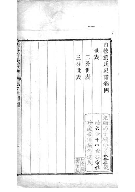 西营刘氏家谱[清]刘翊宸等纂修_木活字本 12册_武进刘氏_清光绪2年(1876_西营刘氏家谱_四