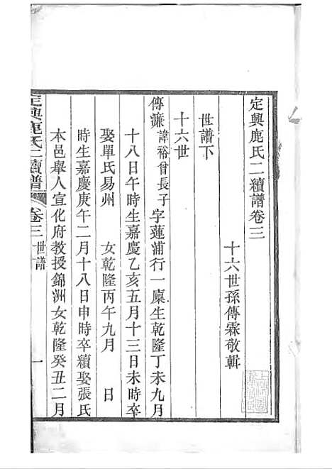 定兴鹿氏二续谱[清]鹿传霖_刻本 10册_定兴鹿氏_清光绪23年(1897_定兴鹿氏二续谱_二