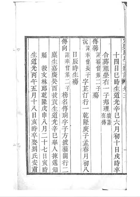 定兴鹿氏二续谱[清]鹿传霖_刻本 10册_定兴鹿氏_清光绪23年(1897_定兴鹿氏二续谱_二