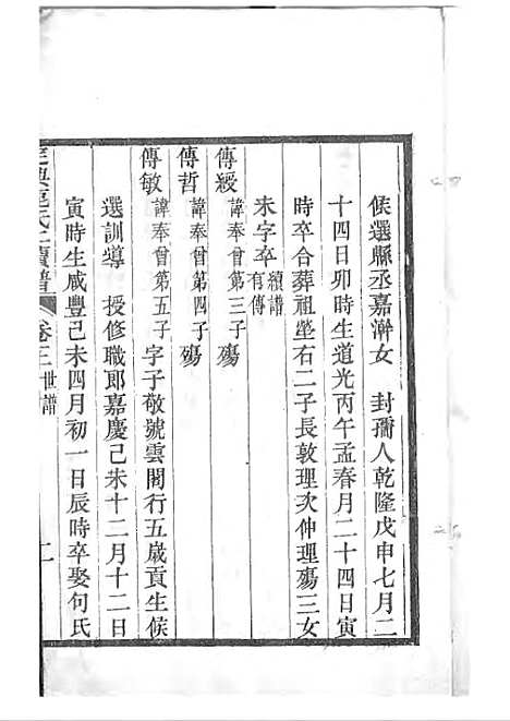 定兴鹿氏二续谱[清]鹿传霖_刻本 10册_定兴鹿氏_清光绪23年(1897_定兴鹿氏二续谱_二